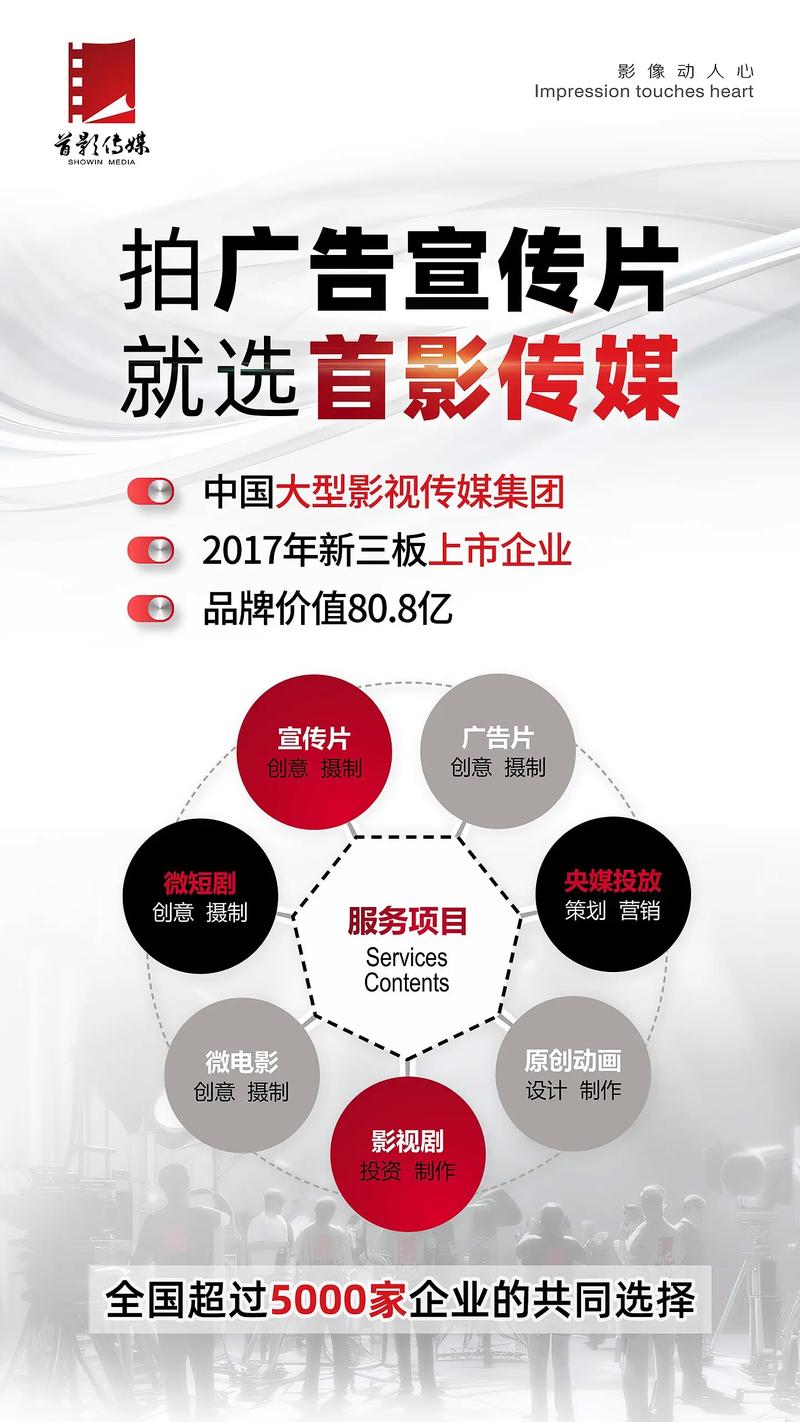 短视频拍摄